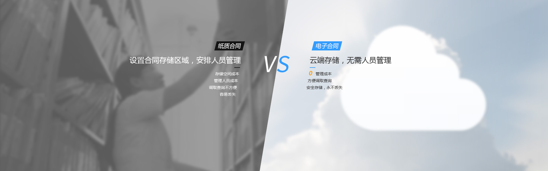 簽約寶旅游電子合同與傳統旅行社業(yè)務差異